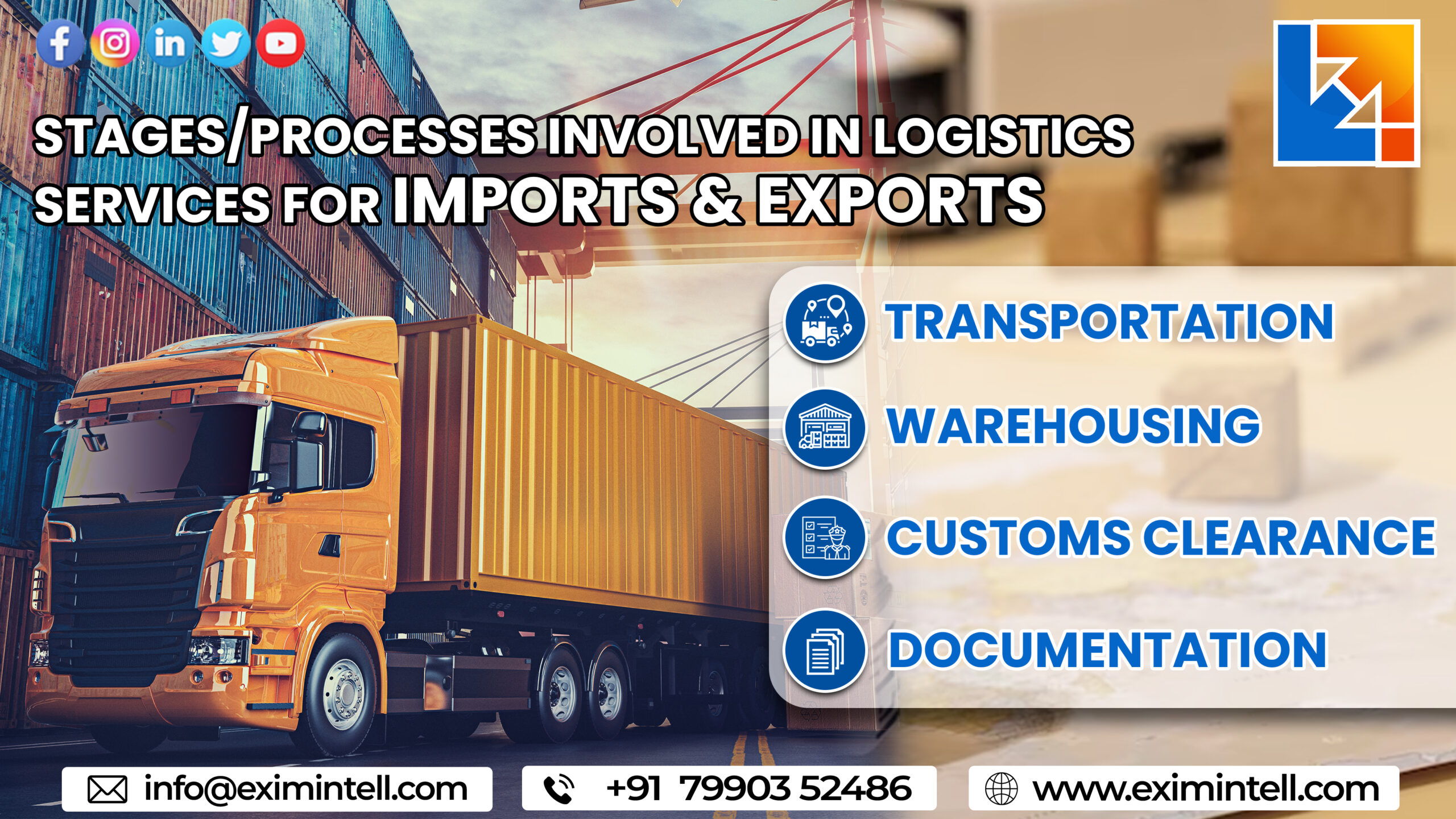 The Vital Role Of Logistics In Import And Export Operations