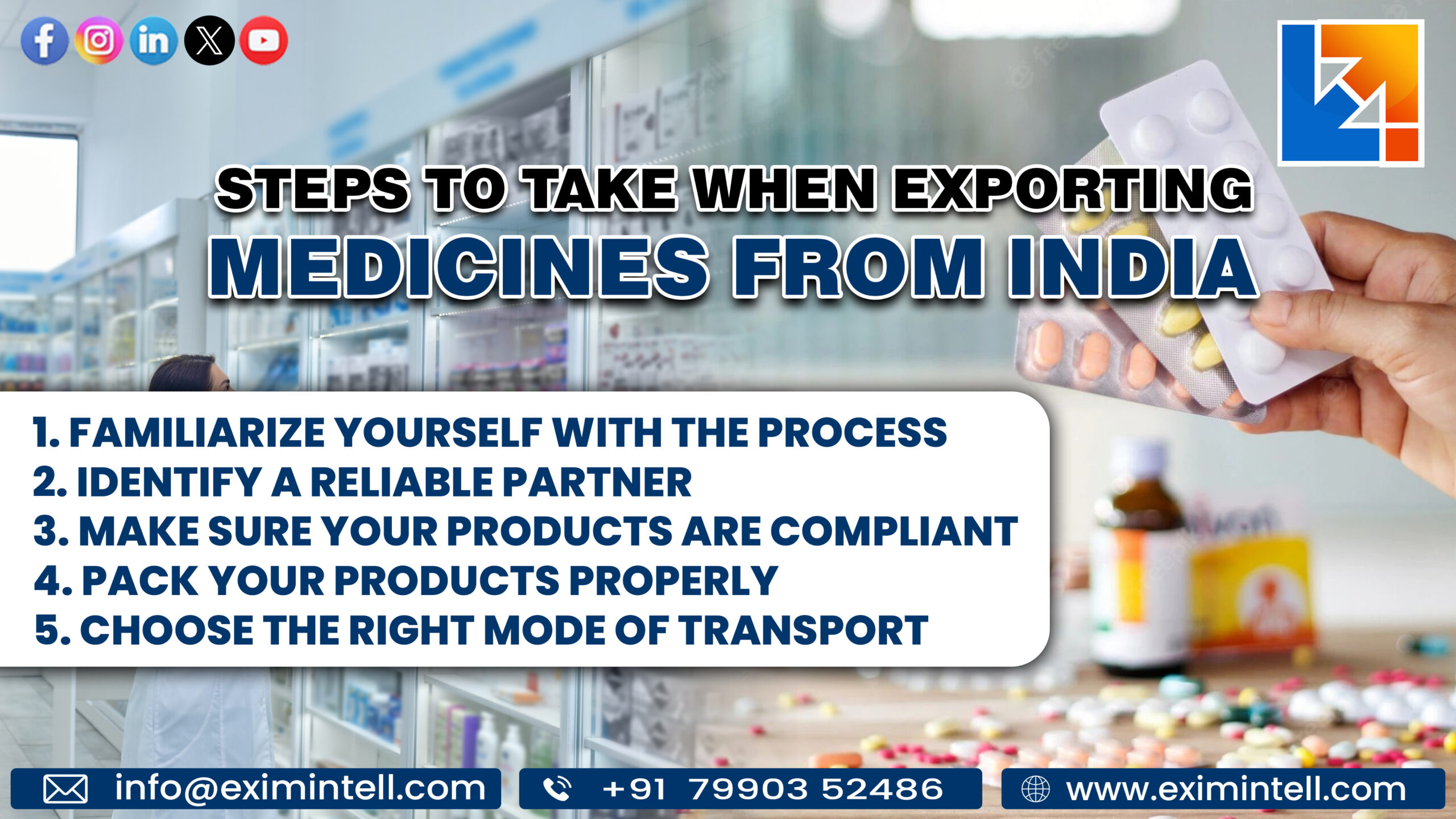 Top Tips For Successful Exporting Medicines From India